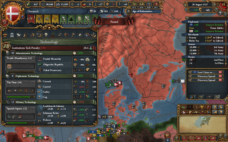 final technology.png